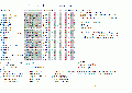 Vorschaubild der Version vom 12. Dezember 2012, 13:54 Uhr